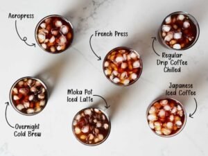 A glass of refreshing cold brew coffee prepared using best practices on a table.