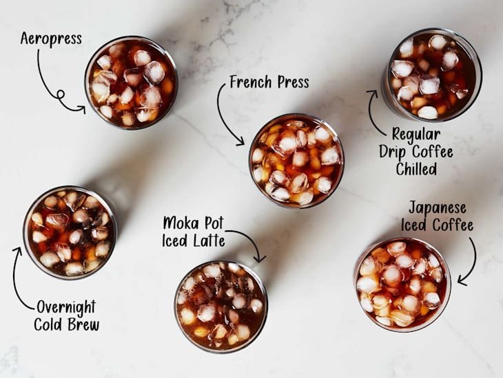 A glass of refreshing cold brew coffee prepared using best practices on a table.