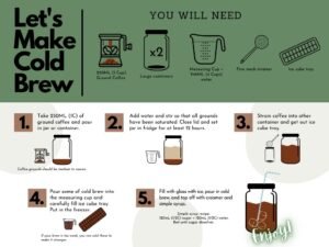 A refreshing glass of cold brew coffee sits on a wooden kitchen table.
