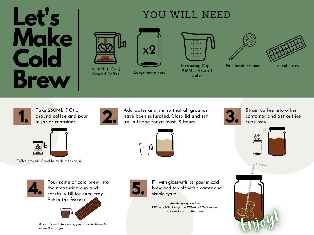 A refreshing glass of cold brew coffee sits on a wooden kitchen table.