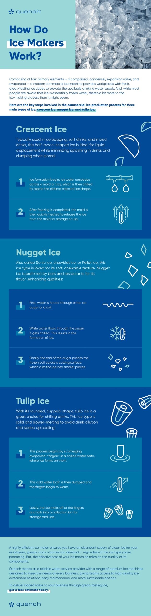 The plumbing and ventilation clearance behind a professional ice machine installation.